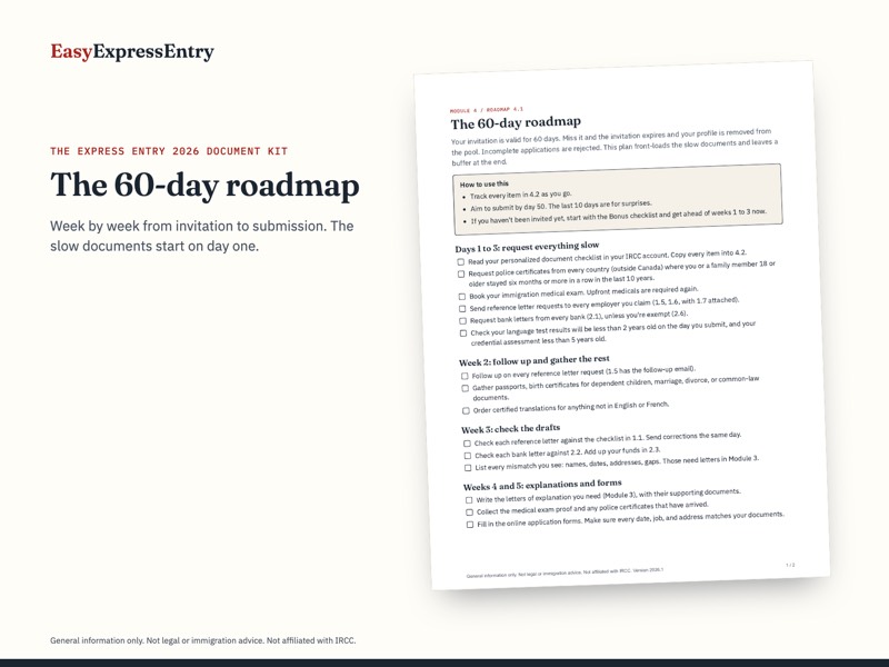 Preview of the 60-day roadmap