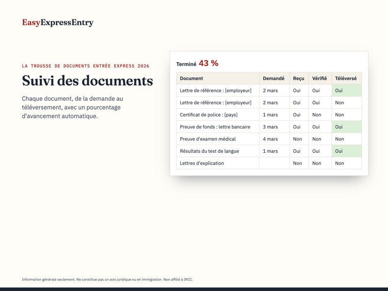 Aperçu du suivi des documents avec pourcentage d'avancement