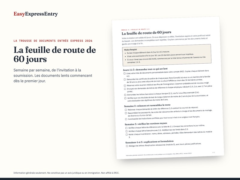 Aperçu de la feuille de route de 60 jours